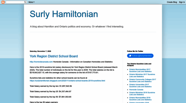 surlyhamiltonian.blogspot.com