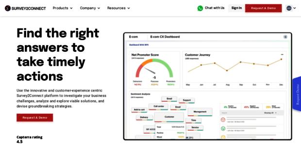 survey2connect.com