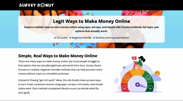 surveydonut.com