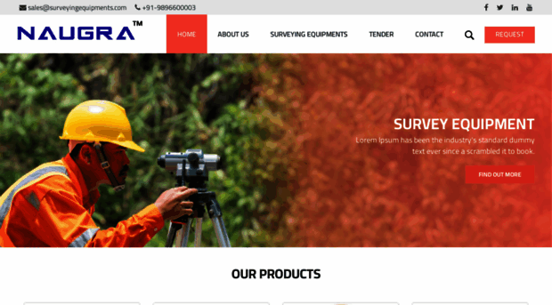 surveyingequipments.com