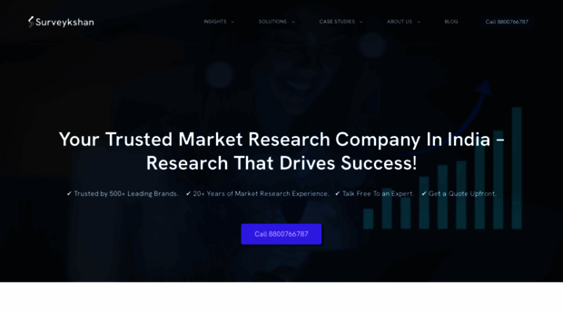 surveykshan.com