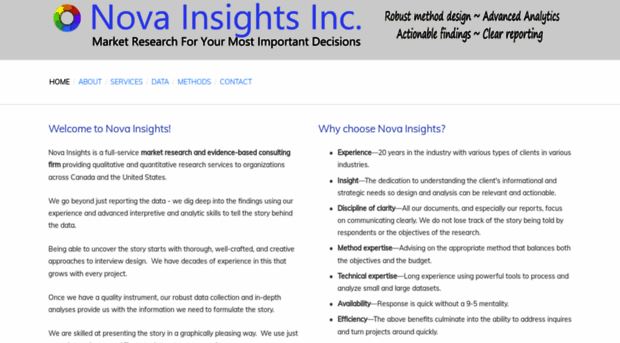 surveys.novainsights.ca