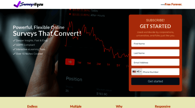 surveys4you.net