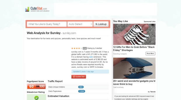survley.com.cutestat.com