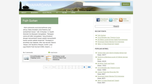 suryawardana.com