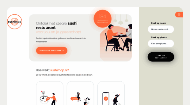 sushimap.nl