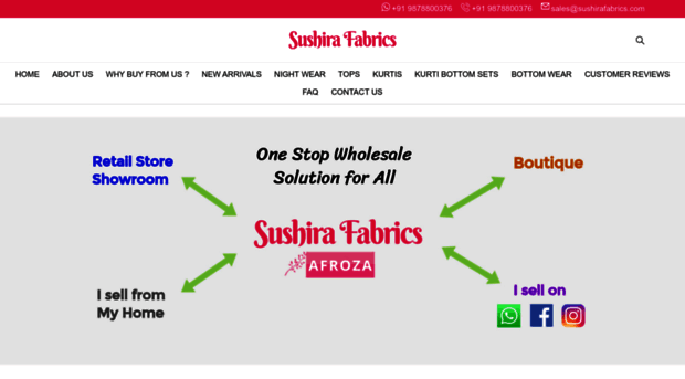 sushirafabrics.com