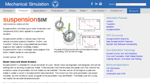 suspensionsim.com