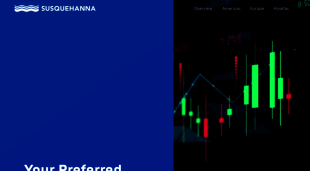 susquehannainstitutionaltrading.com