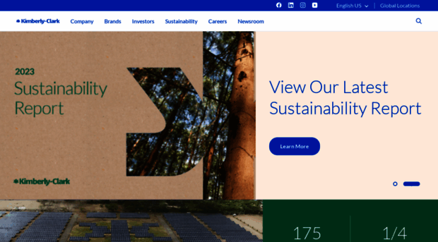 sustainability2022.com