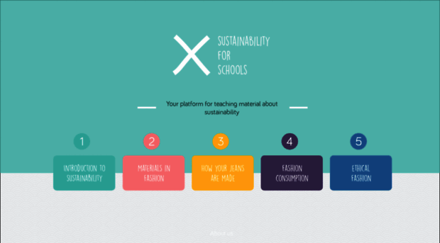 sustainabilityforschools.org