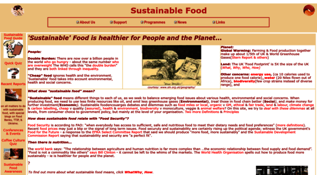 sustainablefood.com