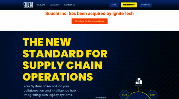 suuchi.com