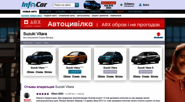 suzuki-vitara.infocar.ua