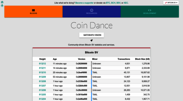 sv.coin.dance