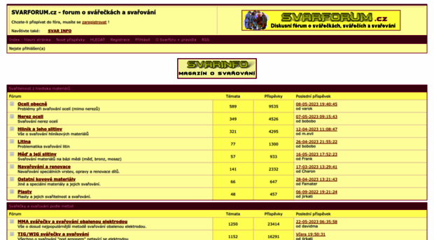 svarforum.cz
