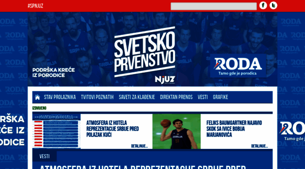 svetskoprvenstvo.com