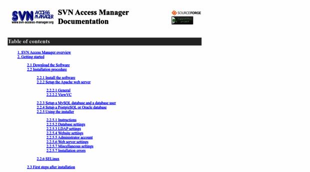 svn-access-mana.sourceforge.net