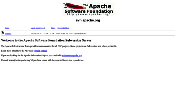 svn.apache.org
