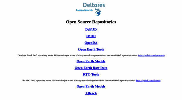 svn.oss.deltares.nl
