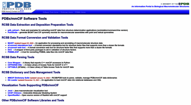 sw-tools.rcsb.org