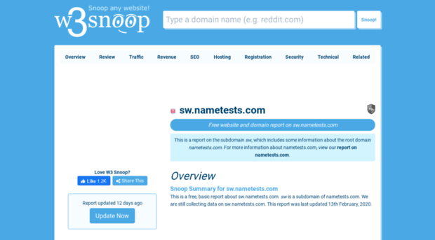 sw.nametests.com.w3snoop.com