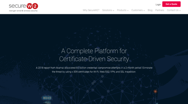 sw2sales-auth.securew2.com