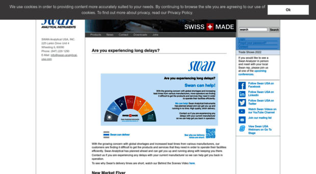 swan-analytical-usa.com