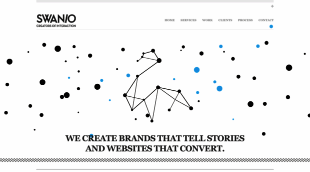 swanio.com