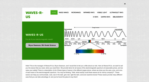 swansonbrycewaves-r-us.weebly.com