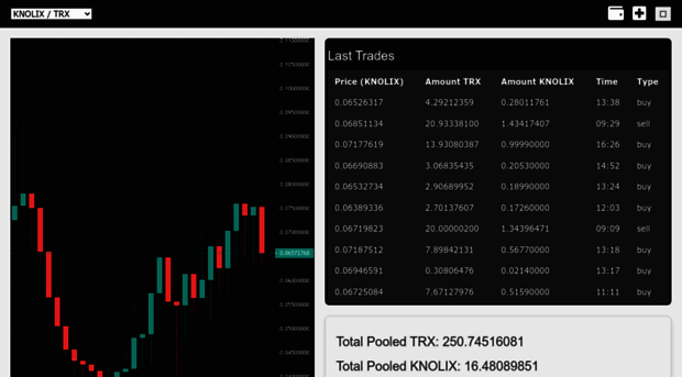 swap.knolix.com