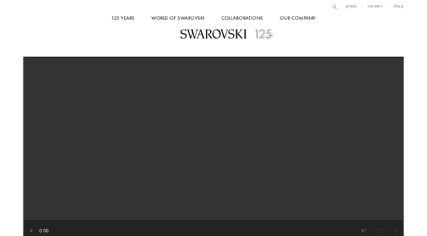 swarovskisparkles.com