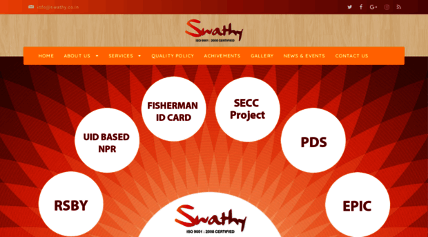 swathy.co.in