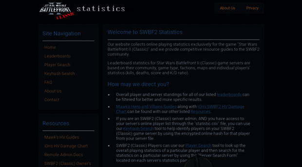swbf2stats.com