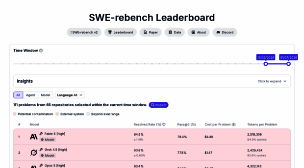 swe-rebench.com