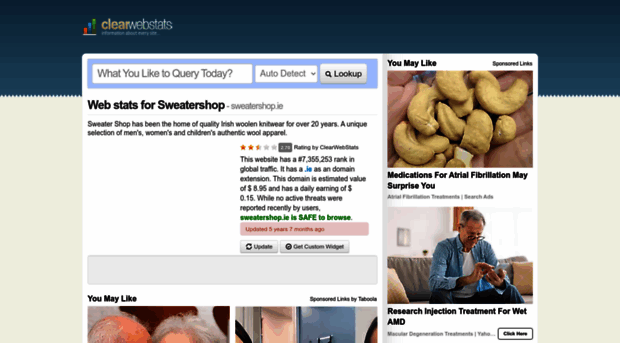 sweatershop.ie.clearwebstats.com