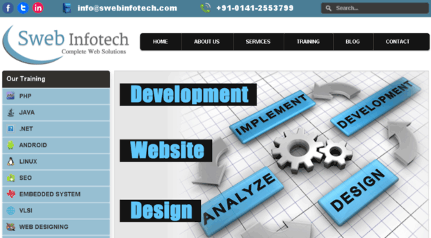 swebinfotech.com