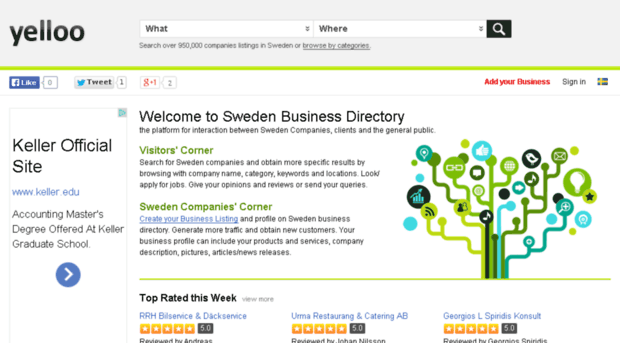 swedyp.com