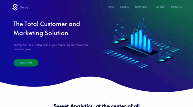 sweetanalytics.com