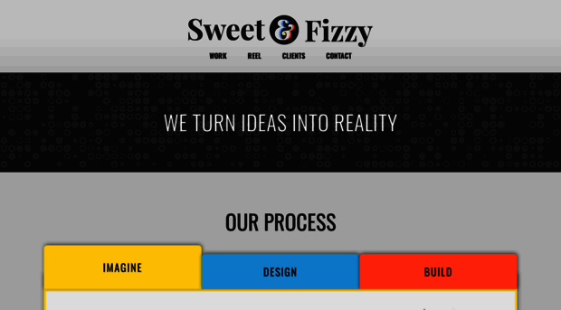 sweetandfizzy.com