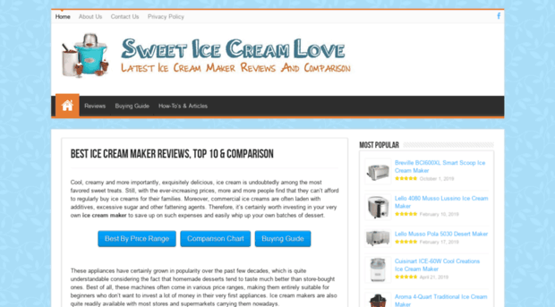 sweeticecreamlove.com