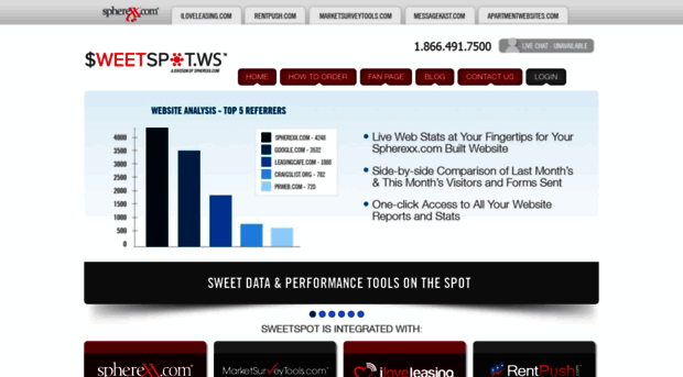 sweetspot.ws