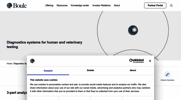 swelab.com