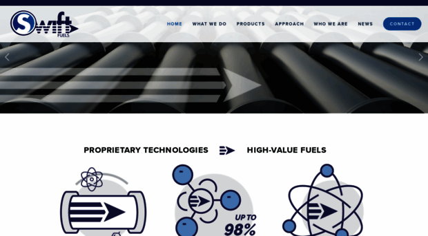 swiftfuels.com