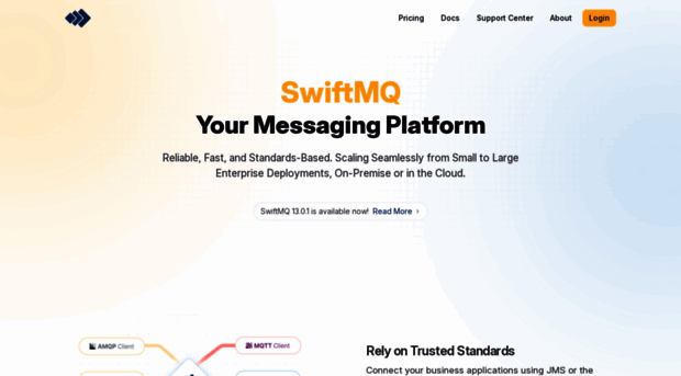 swiftmq.com