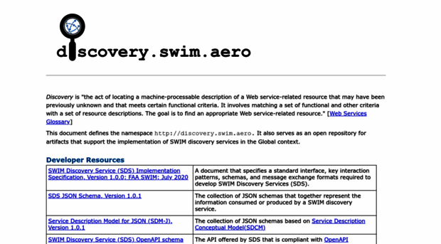 swim.aero