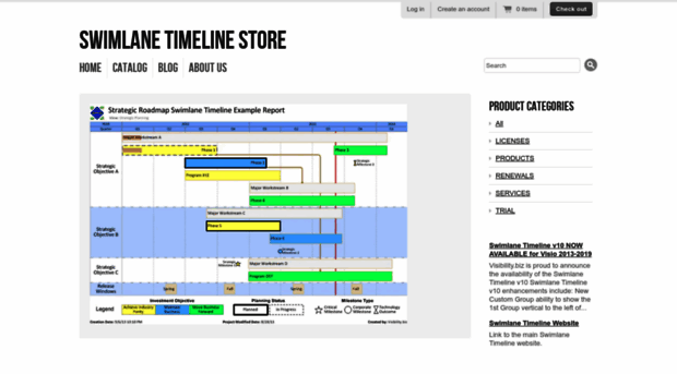 swimlane-timeline.myshopify.com