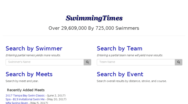 swimmingtimes.com