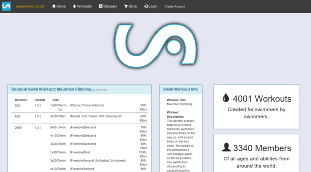 swimworkouts.net