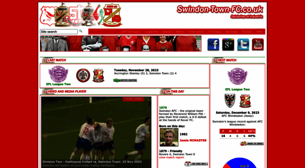 swindon-town-fc.co.uk